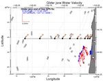 Surface Water Velocity