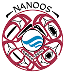 NANOOS